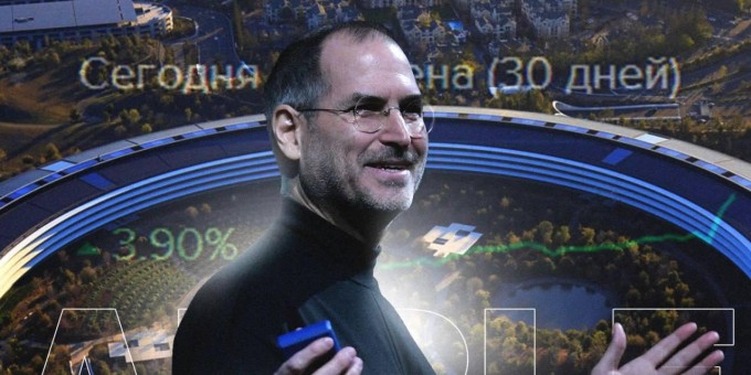 Apple стала самой дорогой компанией в мире с капитализацией $ 3,31 трлн!