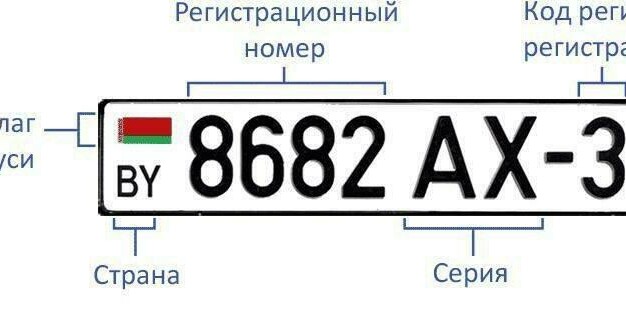 Номера автомобилей будут выдаваться без привязки к региону.